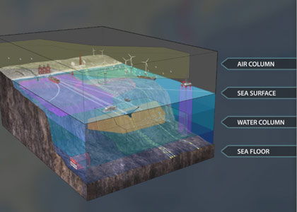 Screenshot of the tidal flooding training